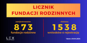 licznik fundacji rodzinnych